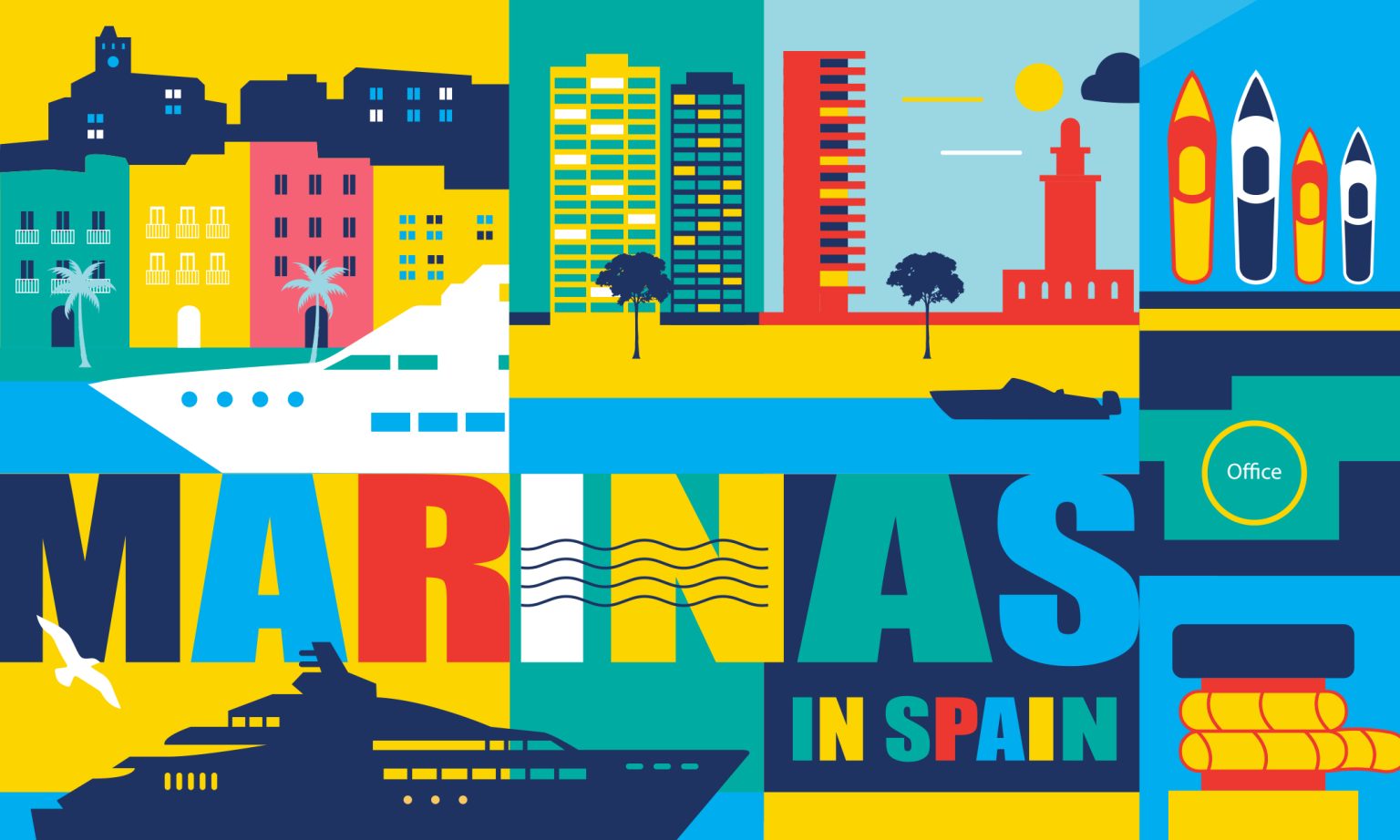 Top Marinas in Spain to spend the Med Season