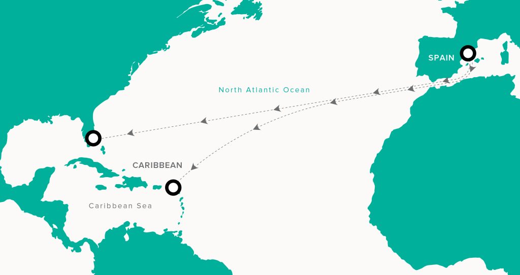 Yacht Itinerary